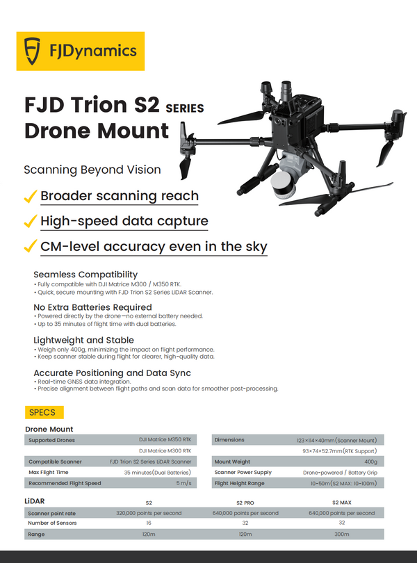 FJ Dynamics Trion S2 Drone Mount